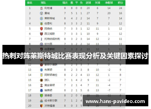 热刺对阵莱斯特城比赛表现分析及关键因素探讨