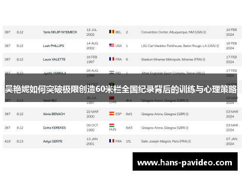 吴艳妮如何突破极限创造60米栏全国纪录背后的训练与心理策略