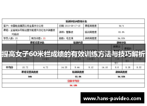 提高女子60米栏成绩的有效训练方法与技巧解析