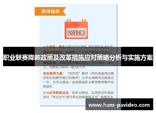 职业联赛降薪政策及改革措施应对策略分析与实施方案