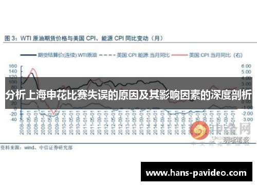 分析上海申花比赛失误的原因及其影响因素的深度剖析