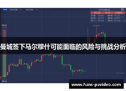 曼城签下马尔穆什可能面临的风险与挑战分析