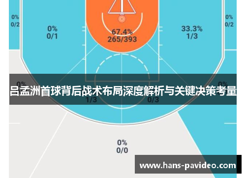吕孟洲首球背后战术布局深度解析与关键决策考量 吕孟洲首球背后战术布局深度解析与关键决策考量