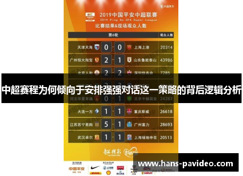 中超赛程为何倾向于安排强强对话这一策略的背后逻辑分析