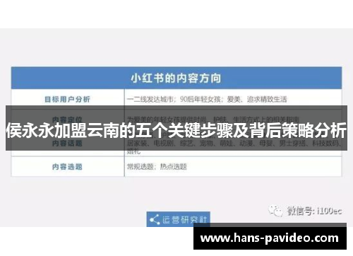 侯永永加盟云南的五个关键步骤及背后策略分析