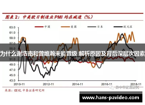 为什么谢浩南和曾维瀚未能晋级 解析原因及背后深层次因素