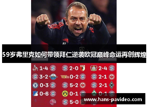 59岁弗里克如何带领拜仁逆袭欧冠巅峰命运再创辉煌