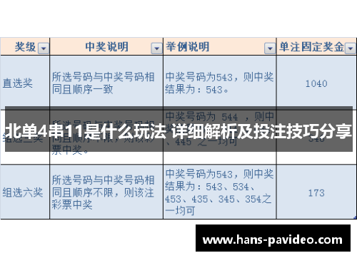 北单4串11是什么玩法 详细解析及投注技巧分享