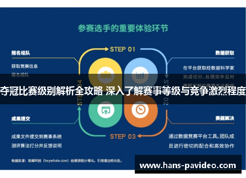 夺冠比赛级别解析全攻略 深入了解赛事等级与竞争激烈程度