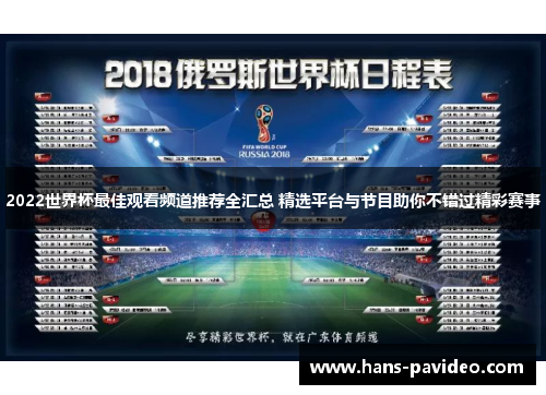2022世界杯最佳观看频道推荐全汇总 精选平台与节目助你不错过精彩赛事