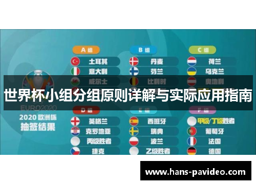 世界杯小组分组原则详解与实际应用指南