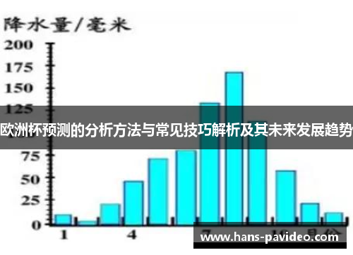 欧洲杯预测的分析方法与常见技巧解析及其未来发展趋势