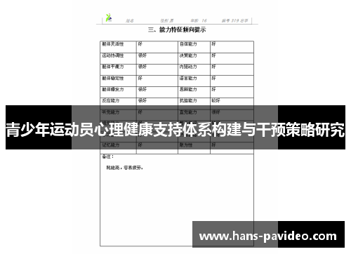 青少年运动员心理健康支持体系构建与干预策略研究
