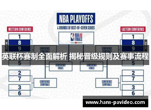 英联杯赛制全面解析 揭秘晋级规则及赛事流程