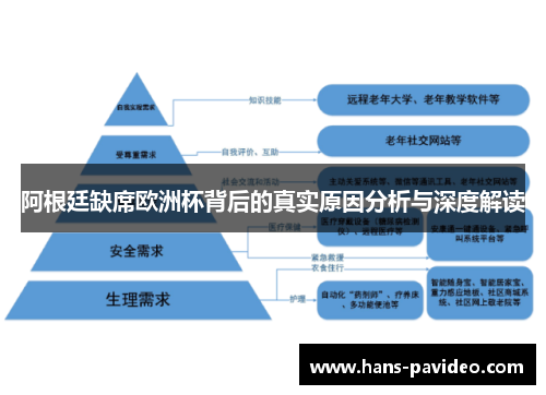阿根廷缺席欧洲杯背后的真实原因分析与深度解读