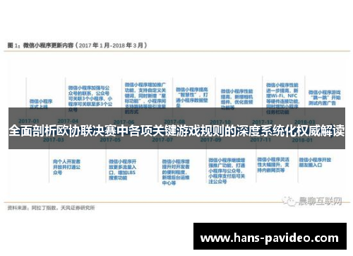 全面剖析欧协联决赛中各项关键游戏规则的深度系统化权威解读