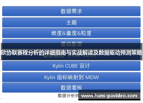 欧协联赛程分析的详细指南与实战解读及数据驱动预测策略