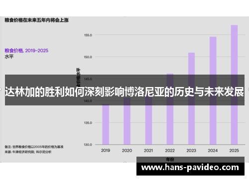 达林加的胜利如何深刻影响博洛尼亚的历史与未来发展